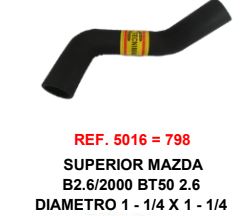 Ref: 5016=798
