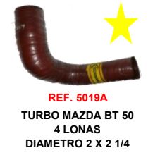Ref: 5019A